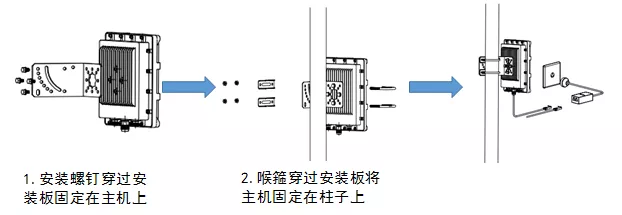 室外无线网桥安装方法