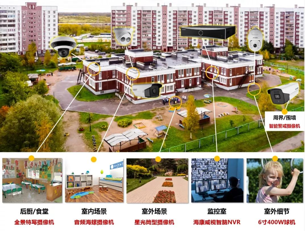幼儿园监控方案