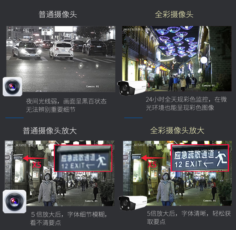 全彩监控摄像机