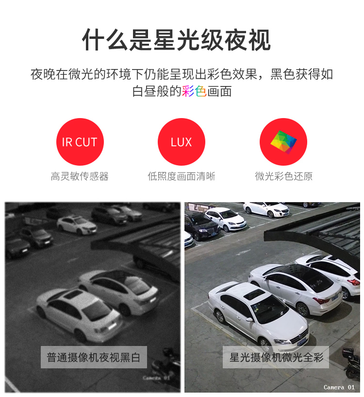 海康威视摄像机