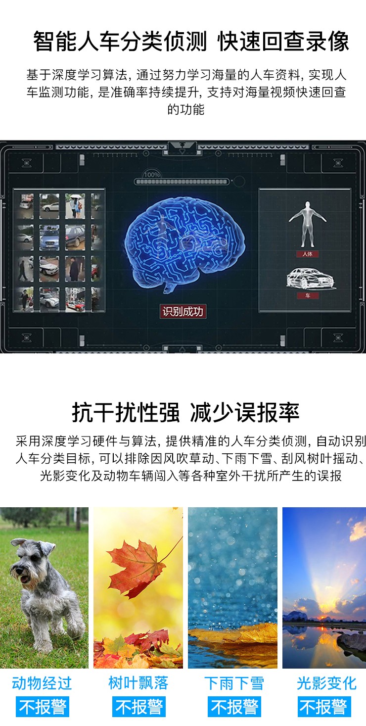 海康威视警戒摄像机