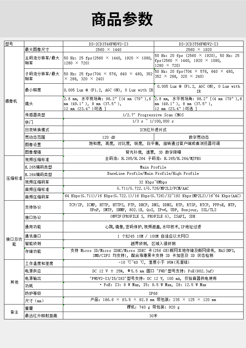 海康500万网络高清夜视摄像头