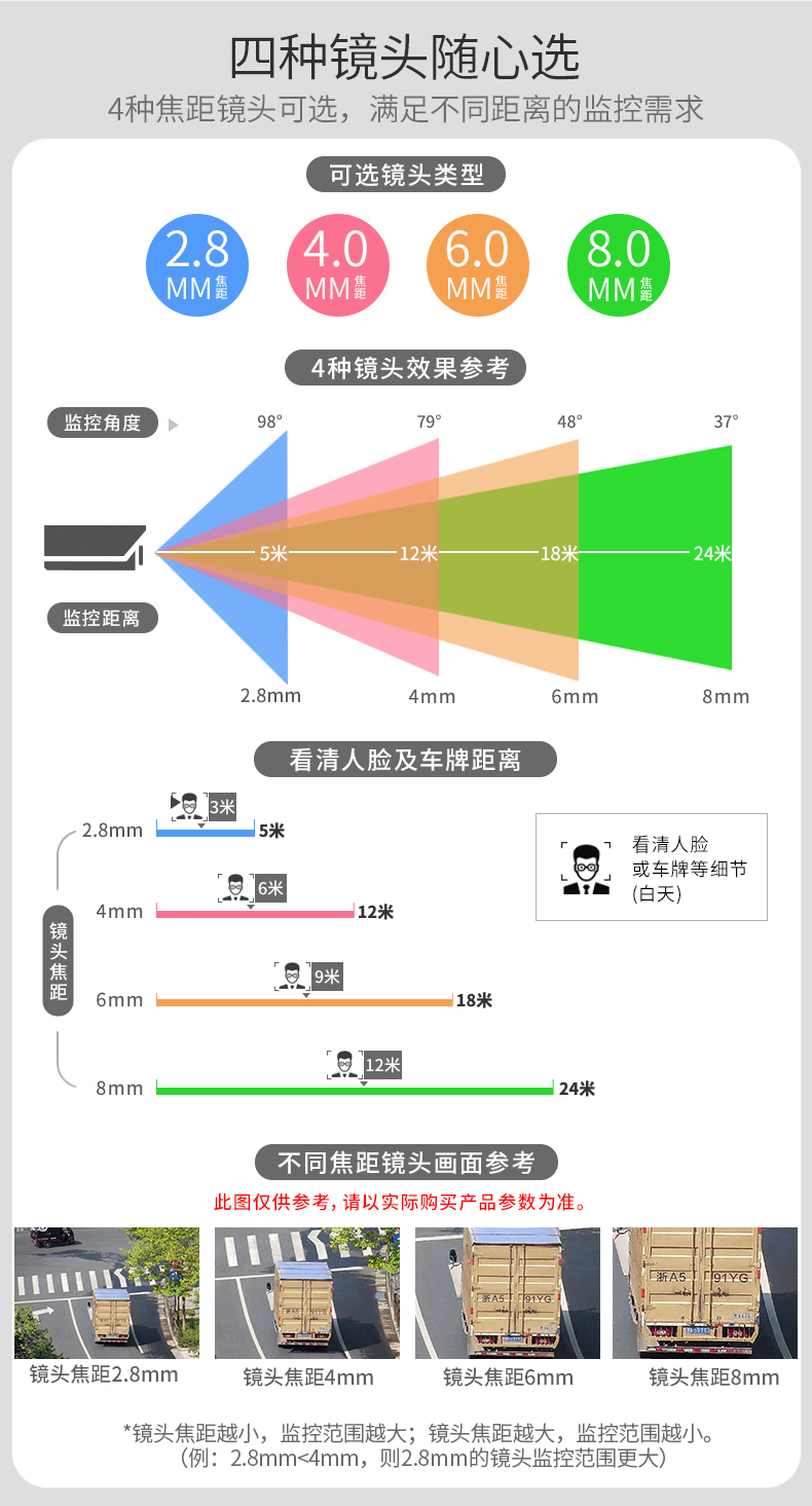 海康威视400万poe网络夜视摄像头