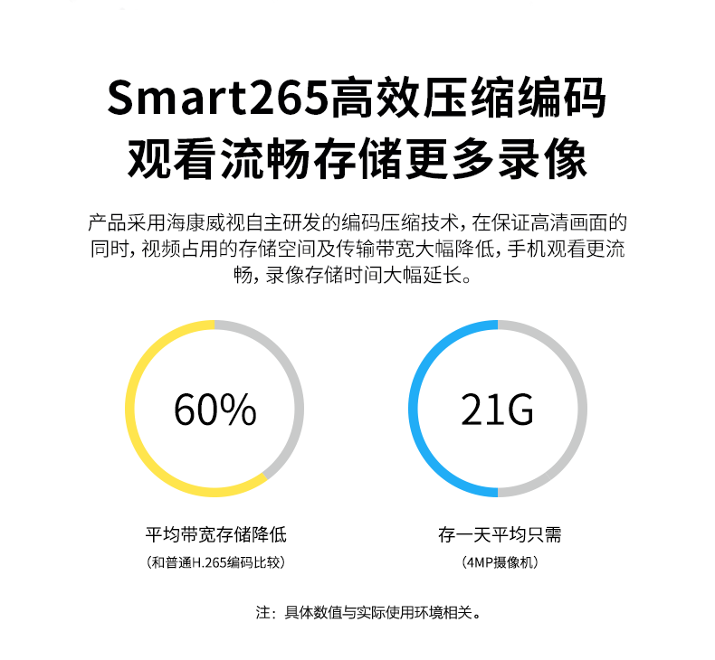 海康威视POE网络高清摄像头